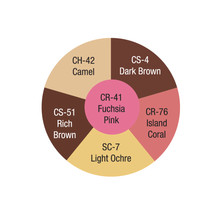 Load image into Gallery viewer, Contour Wheels
